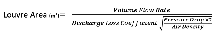 Calculate The Required Amount of Louvre For Your Building | CS Louvres