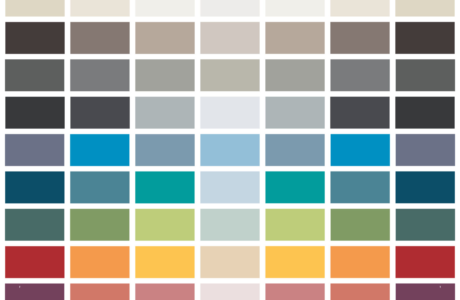 Wall Protection CS Acrovyn®